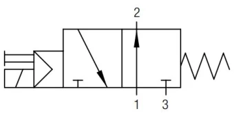 Распределитель с электроуправлением Aignep 01V S0 3 NO 02