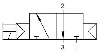 Распределитель с электроуправлением Aignep 01V S4 3 NO 03