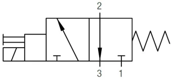 Распределитель c электроуправлением Aignep 07V S0 3 NC X1