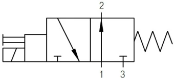 Распределитель c электроуправлением Aignep 07V S0 3 NO 02