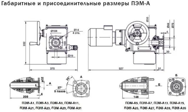 Электропривод для чугунной задвижки Ду125,150, стальной задвижки 80, 100, 150 (тип А) ПЭМ