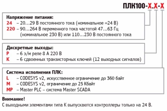 Контроллер для малых систем автоматизации ОВЕН ПЛК100-24.К-L