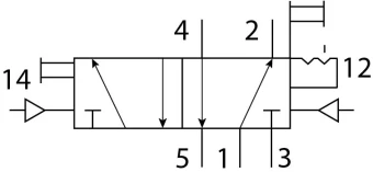 Пневмораспределитель Festo JH-5-1/8-NPT