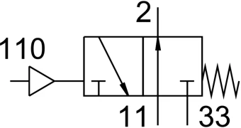 Датчик положения цилиндра Festo PPL-1/4