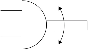 Неполноповоротный привод Festo DRRD-32-180-FH-PA