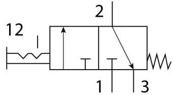 Отсечной клапан Festo HE-3/4-D-MAXI