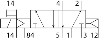 Распределитель с электроуправлением Festo CPV18-M1H-5LS-1/4