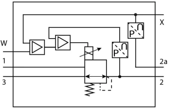 Пропорциональный регулятор давления Festo VPPL-3Q-3-0L40H-V1-V-S1-1