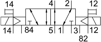 Распределитель с электроуправлением Festo CPE18-M2H-5JS-1/4