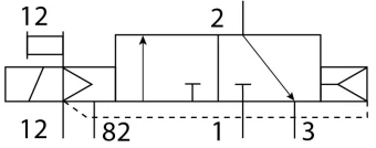 Распределитель с электроуправлением Festo CPE18-M2H-3GLS-QS-8