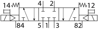 Распределитель с электроуправлением Festo MVH-5/3G-1/8-B-VI-X