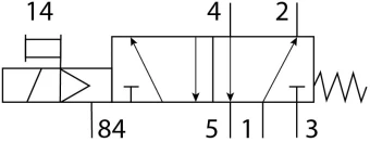 Распределитель с электроуправлением Festo MEBH-5/2-1/8-P-B