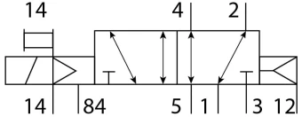 Распределитель с электроуправлением Festo MEBH-5/2-1/8-L-S-B