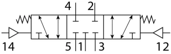 Пневмораспределитель Festo VL-5/3G-1/8-B1