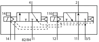 Распределитель с электроуправлением Festo CPV14-M1H-3OLS-3GLS-1/8