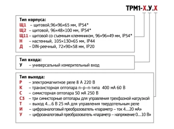 Регулятор с универсальным входом ОВЕН ТРМ1-Н.У.Р