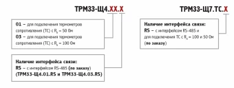 Контроллер для приточной вентиляции ОВЕН ТРМ33-Щ4.03.RS