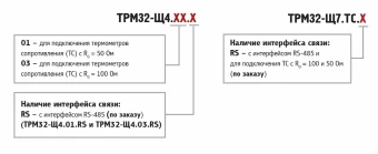 Контроллер систем отопления и ГВС ОВЕН ТРМ32-Щ4.01.RS