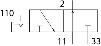 Отсечной клапан Festo HE-G1/2-LO