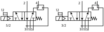 Распределитель с электроуправлением Festo VSNC-FTC-M52-MD-N14-FN