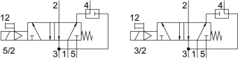 Распределитель с электроуправлением Festo VSNC-FC-M52-MD-G14-FN-1A1-EX4-A