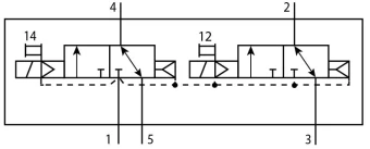 Распределитель с электроуправлением Festo VUVG-L14-T32C-AT-G18-1H2L-W1