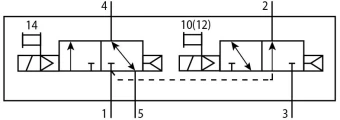 Распределитель с электроуправлением Festo VUVG-L14-T32H-AT-G18-1H2L-W1