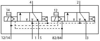 Распределитель с электроуправлением Festo VMPA14-M1HF-K-PI