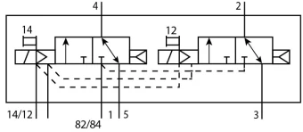 Распределитель с электроуправлением Festo VUVG-B18-T32C-AZT-F-1H2L-W1