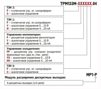Контроллер приточной вентиляции ОВЕН ТРМ133М-РРУРРР.04