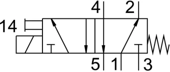 Распределитель с электроуправлением Festo MHE2-MS1H-5/2-QS-4