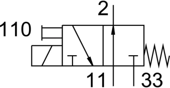 Распределитель с электроуправлением Festo MHE3-MS1H-3/2O-1/8