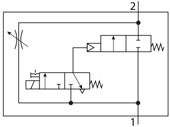 Клапан плавного пуска Festo MS4N-DE-1/4-V230