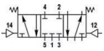 Пневмораспределитель с электроуправлением KIPVALVE 534N-2253C