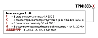 Восьмиканальный регулятор для взрывоопасных зон с RS-485 ОВЕН ТРМ138В-ИИИИИИРР