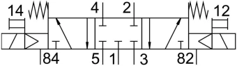 Распределитель с электроуправлением Festo MFH-5/3G-1/4-B-EX