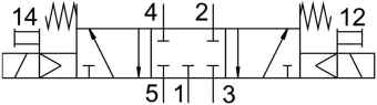 Распределитель с электроуправлением Festo MFH-5/3G-D-2-C-EX