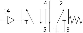 Пневмораспределитель Festo VL-5-1/4-EX