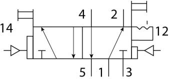 Пневмораспределитель Festo JDH-5-1/8-EX