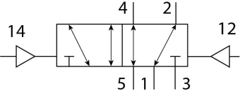 Пневмораспределитель Festo J-5-1/4-B-EX