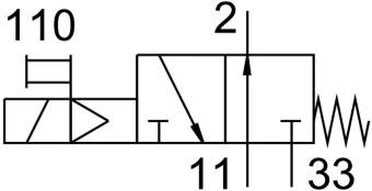 Распределитель с электроуправлением Festo MOFH-3-3/4-EX