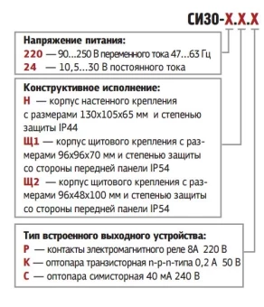 Счетчик импульсов с поддержкой энкодеров и RS-485 ОВЕН СИ30-220.Н.Р