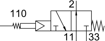 Распределитель с пружинным стержнем Festo FVSO-3-1/8