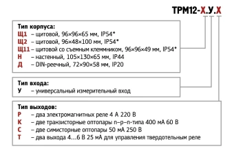ПИД-регулятор с универсальным входом для задвижек ОВЕН ТРМ12-Щ11.У.Т