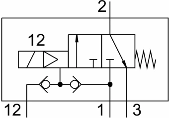 Клапан Festo VOFC-LT-M32C-MC-N14-F19A