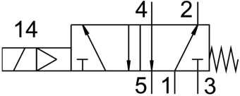 Клапан Festo VOFC-L-M52-M-G14-F19A
