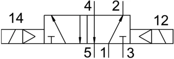 Клапан Festo VOFC-L-B52-G14-F19