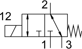 Клапан Festo VOFD-L50T-M32-MN-N14-10-F10