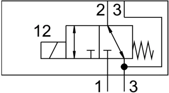 Клапан Festo VOFD-L50T-M32-MN-FG14-10-F10