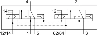 Распределитель с электроуправлением Festo VMPA2-M1H-K-G1/8-PI